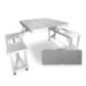 MESA DE CAMPING PLEGABLE TIPO MALETIN MESA DE CAMPING PLEGABLE TIPO MALETIN