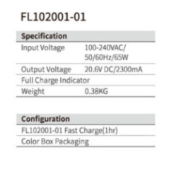 CARGADOR INTELIGENTE 20V
