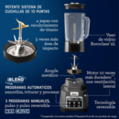 LICUADORA PROF XTREME MIX 1500W 2LT